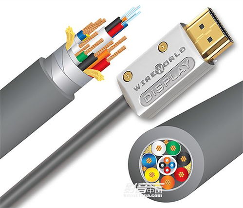 為HDMI 2.1標(biāo)準(zhǔn)普及保駕護航——詳談Ultra High Speed超高速HDMI線材認(rèn)證（連載完結(jié)篇）